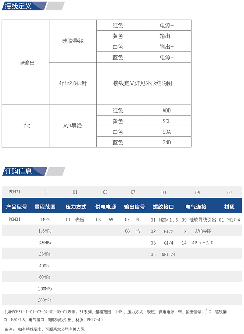 容宇儀器儀表