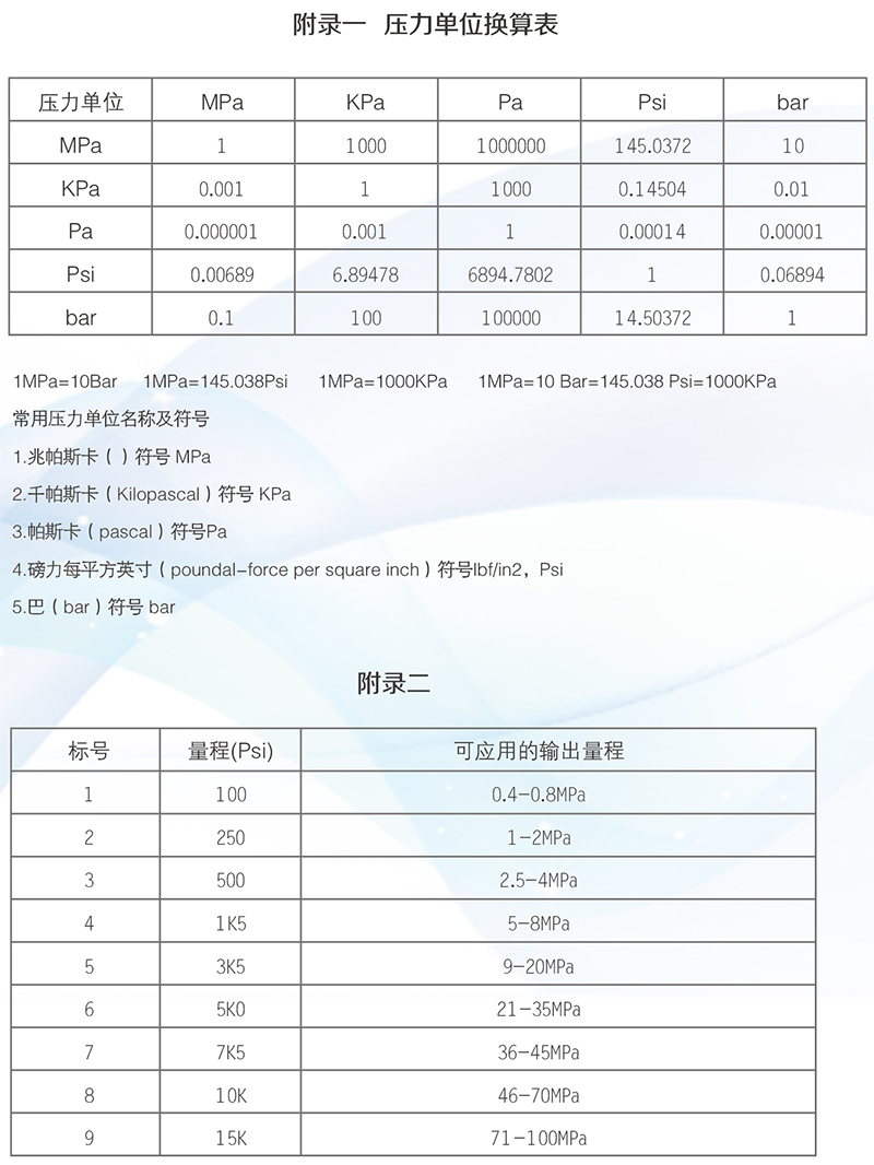 PCM39系