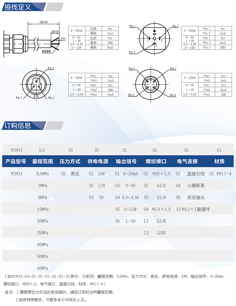 容宇儀器儀表