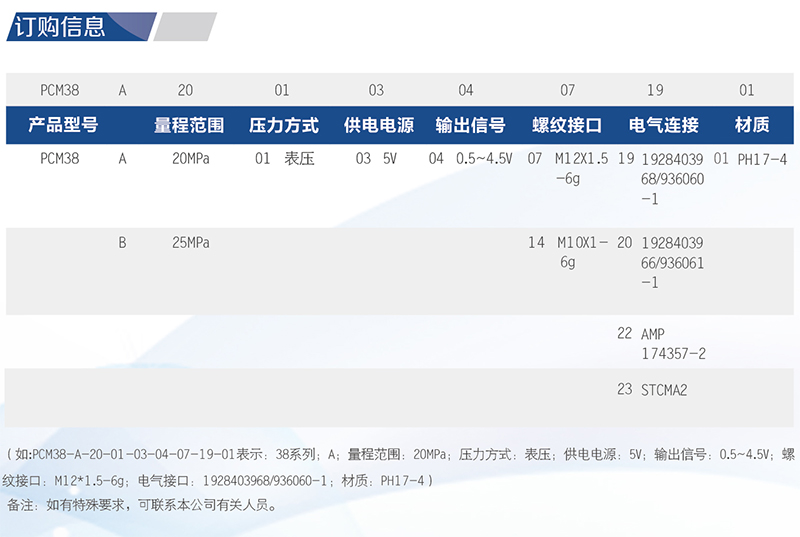 容宇儀器儀表