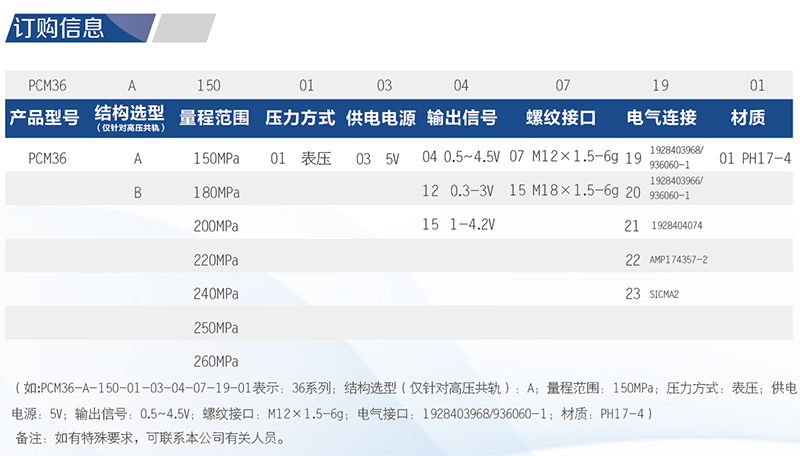容宇儀器儀表